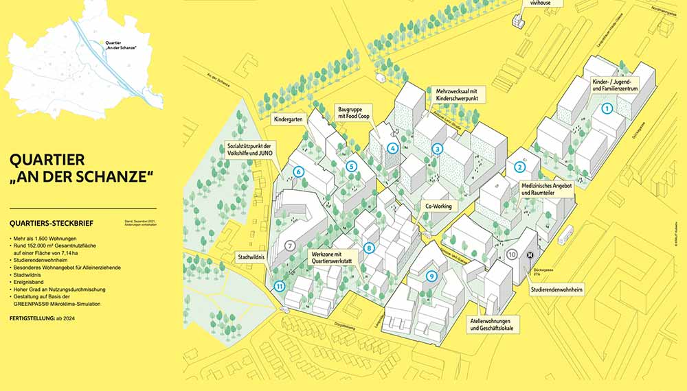 Stadtteil- & Ortskernbelebung